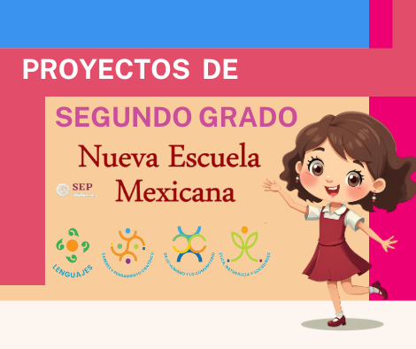 "Soy un Ser Natural" por Fases Metodológicas